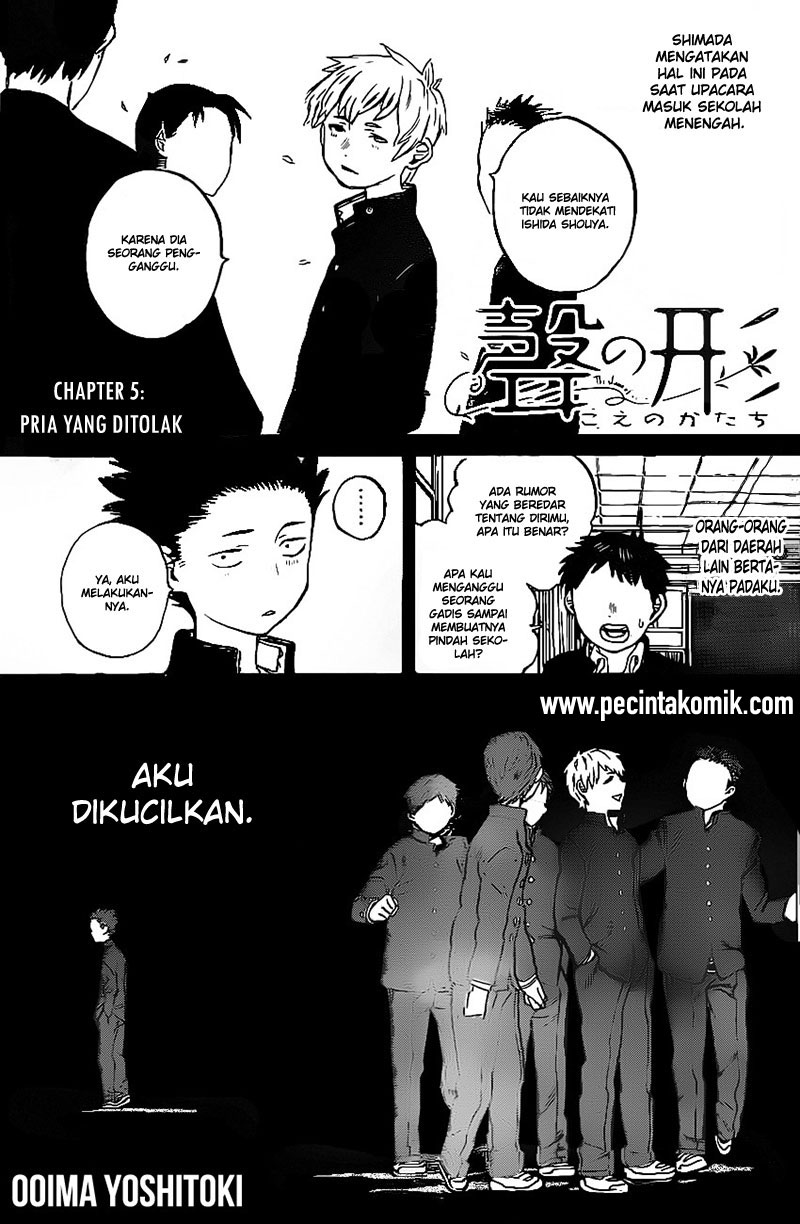 Chapter 5 - halaman 3