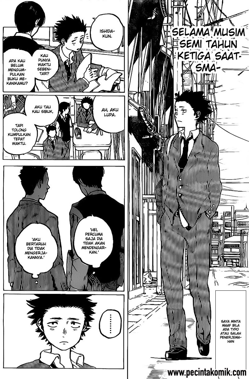 Chapter 5 - halaman 4