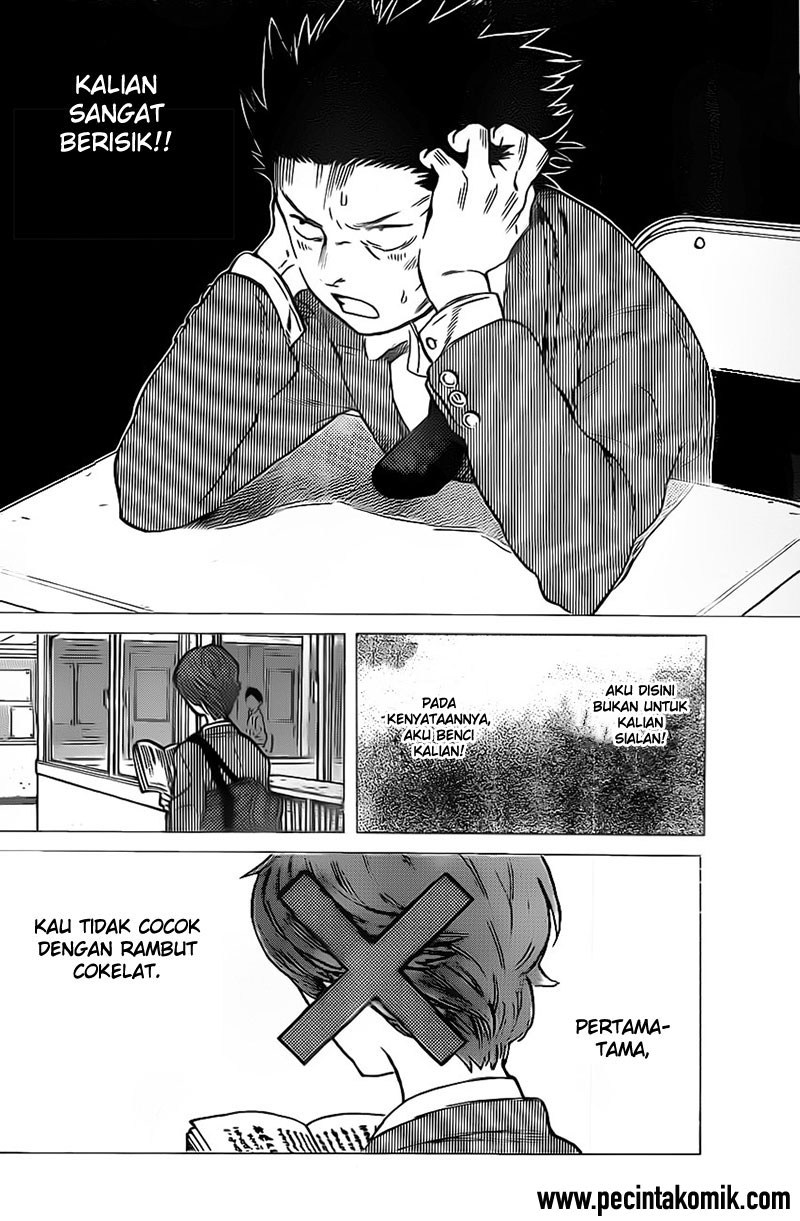Chapter 5 - halaman 6