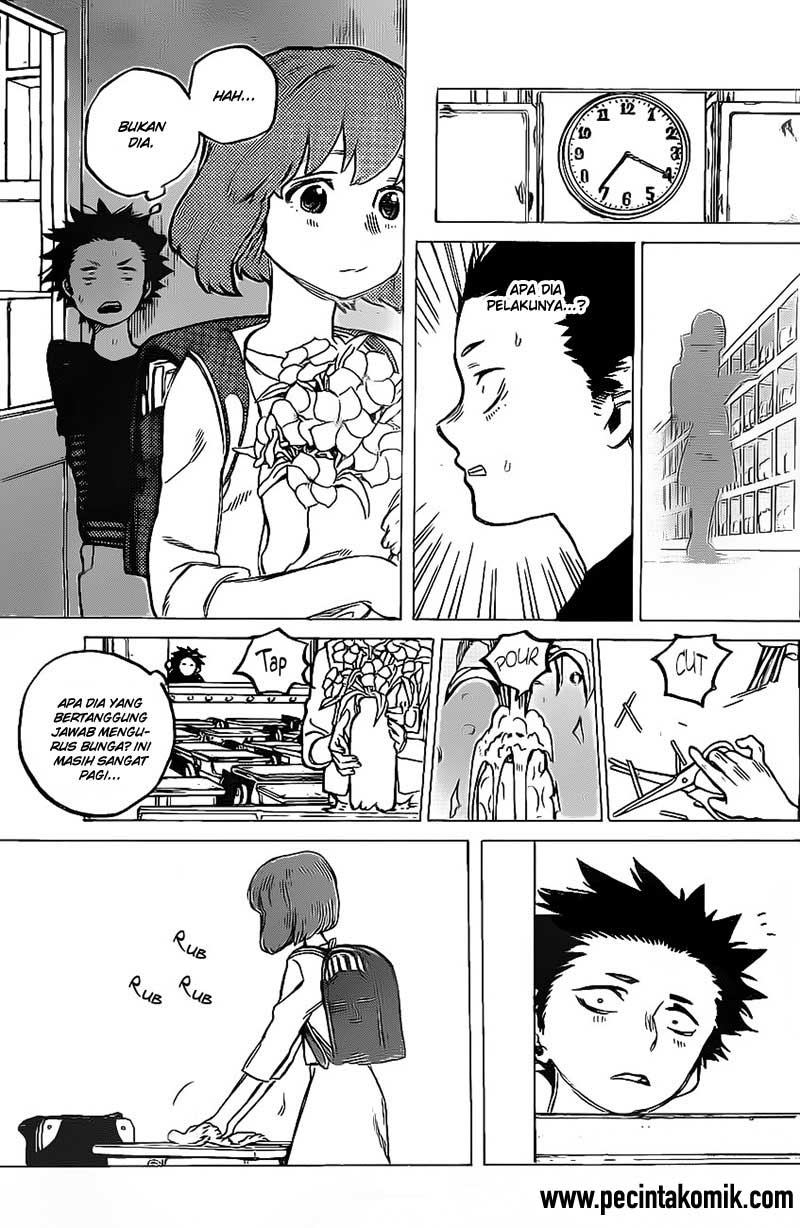 Chapter 4 - halaman 12