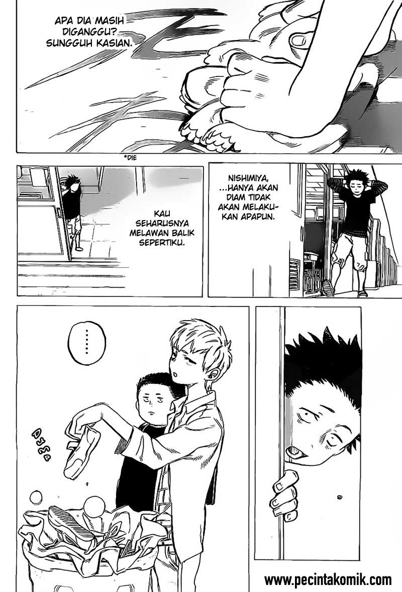 Chapter 4 - halaman 13