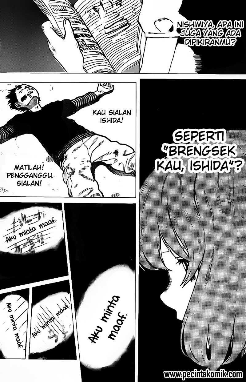 Chapter 4 - halaman 15