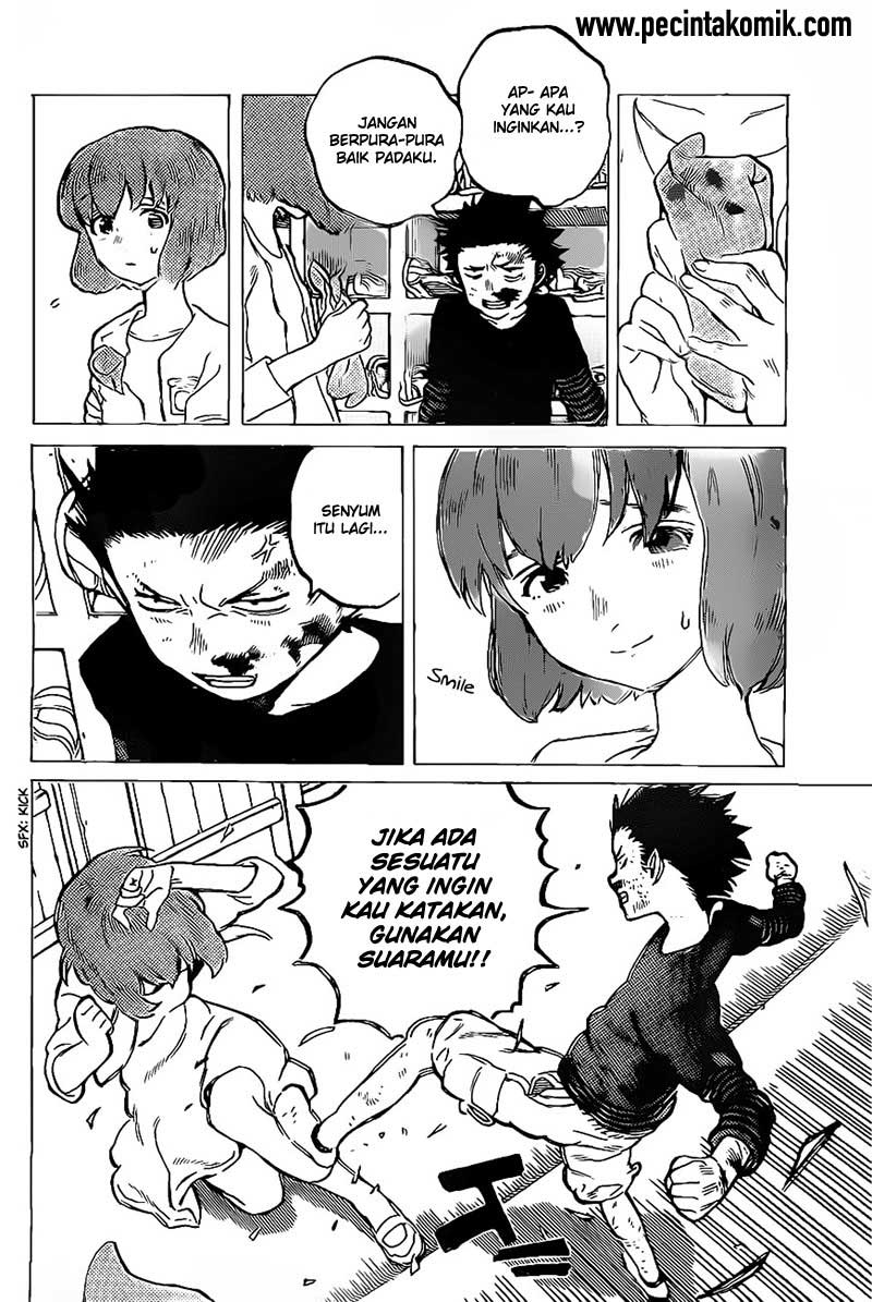 Chapter 4 - halaman 17