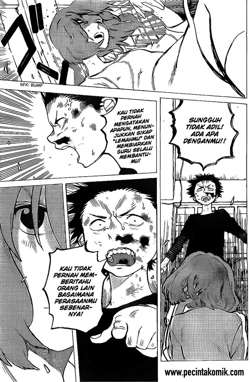Chapter 4 - halaman 18