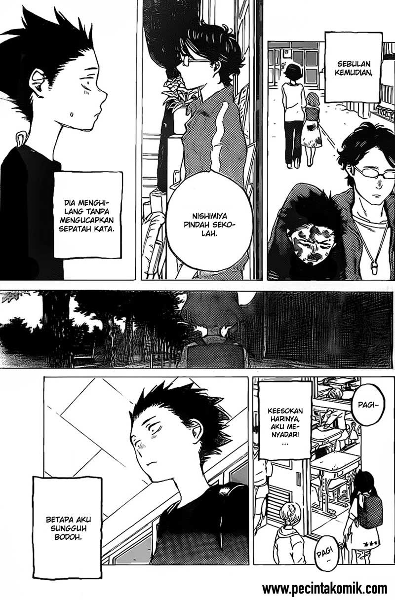 Chapter 4 - halaman 22