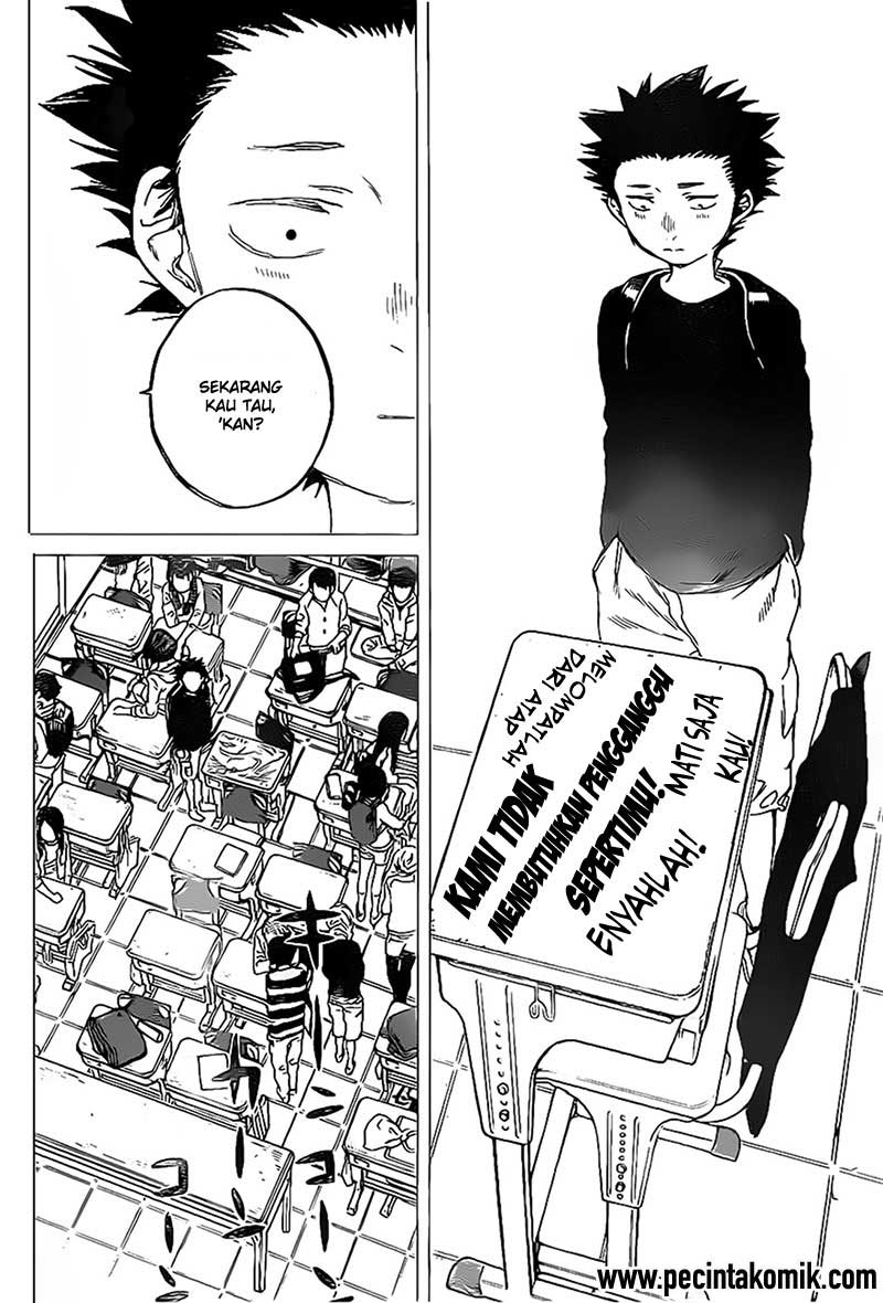 Chapter 4 - halaman 23