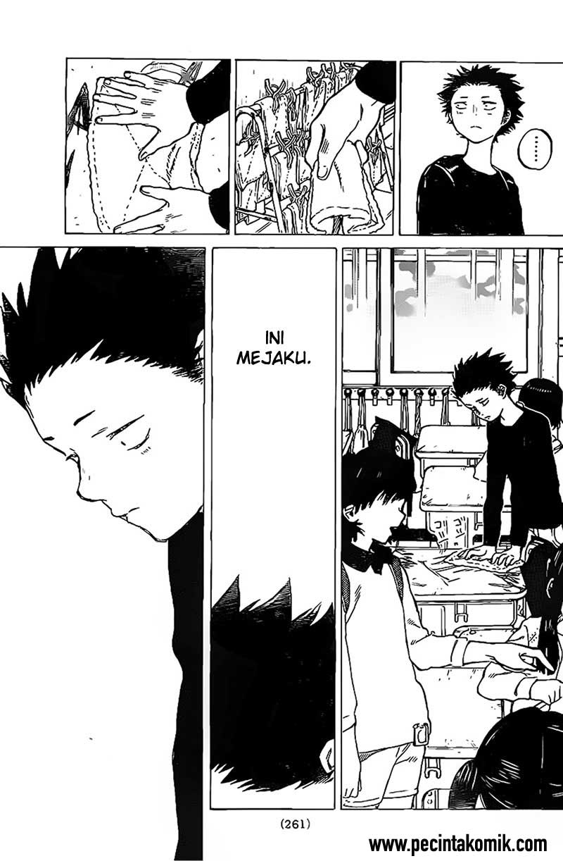 Chapter 4 - halaman 24