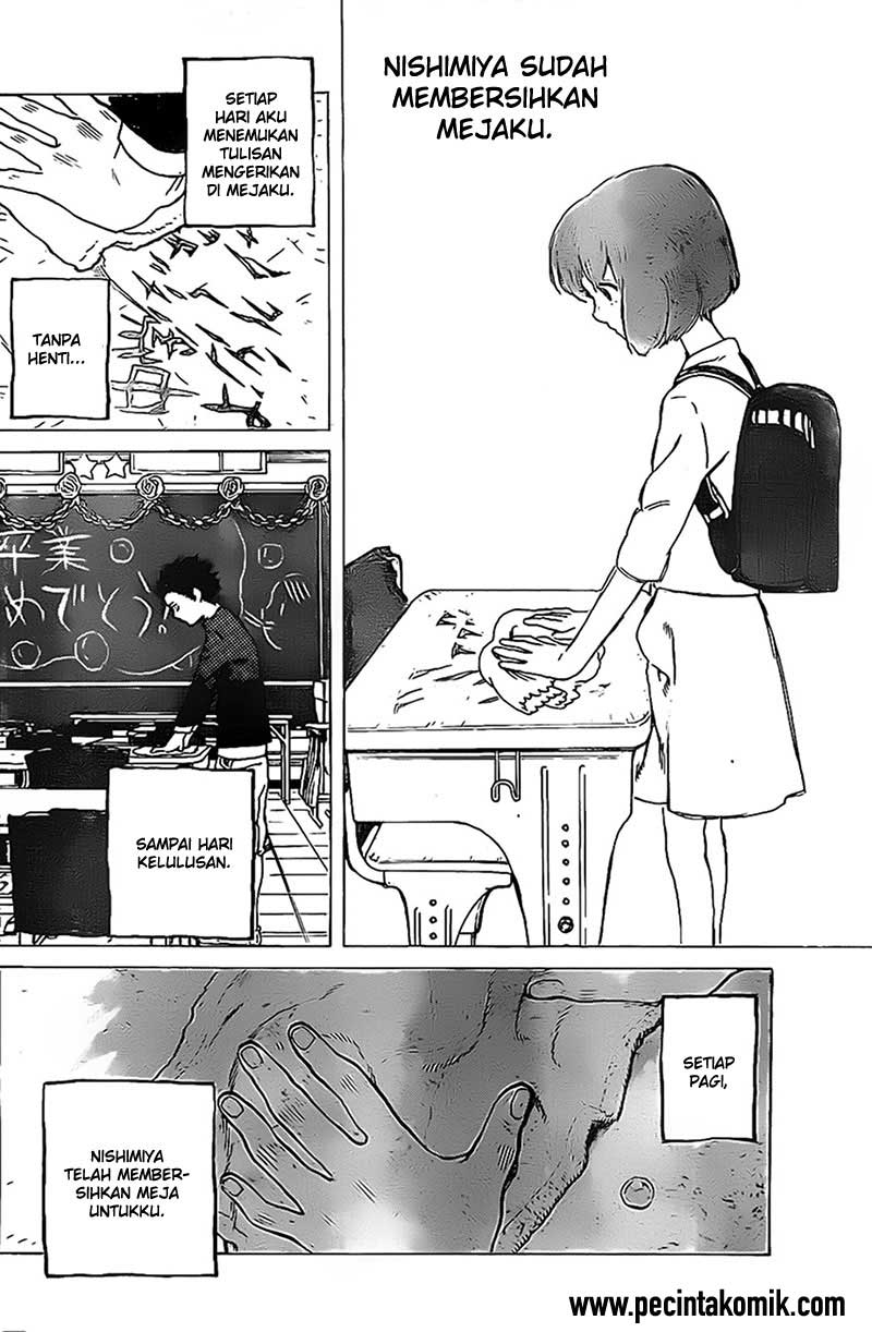 Chapter 4 - halaman 25