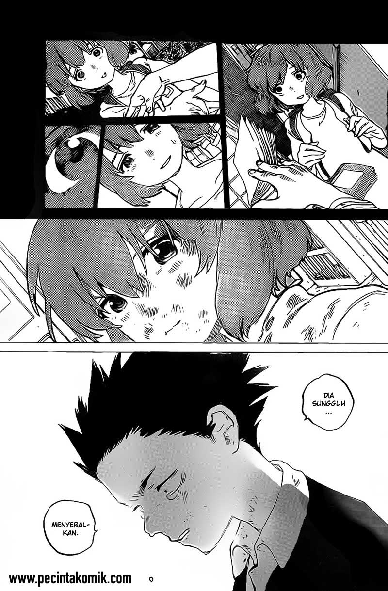 Chapter 4 - halaman 26