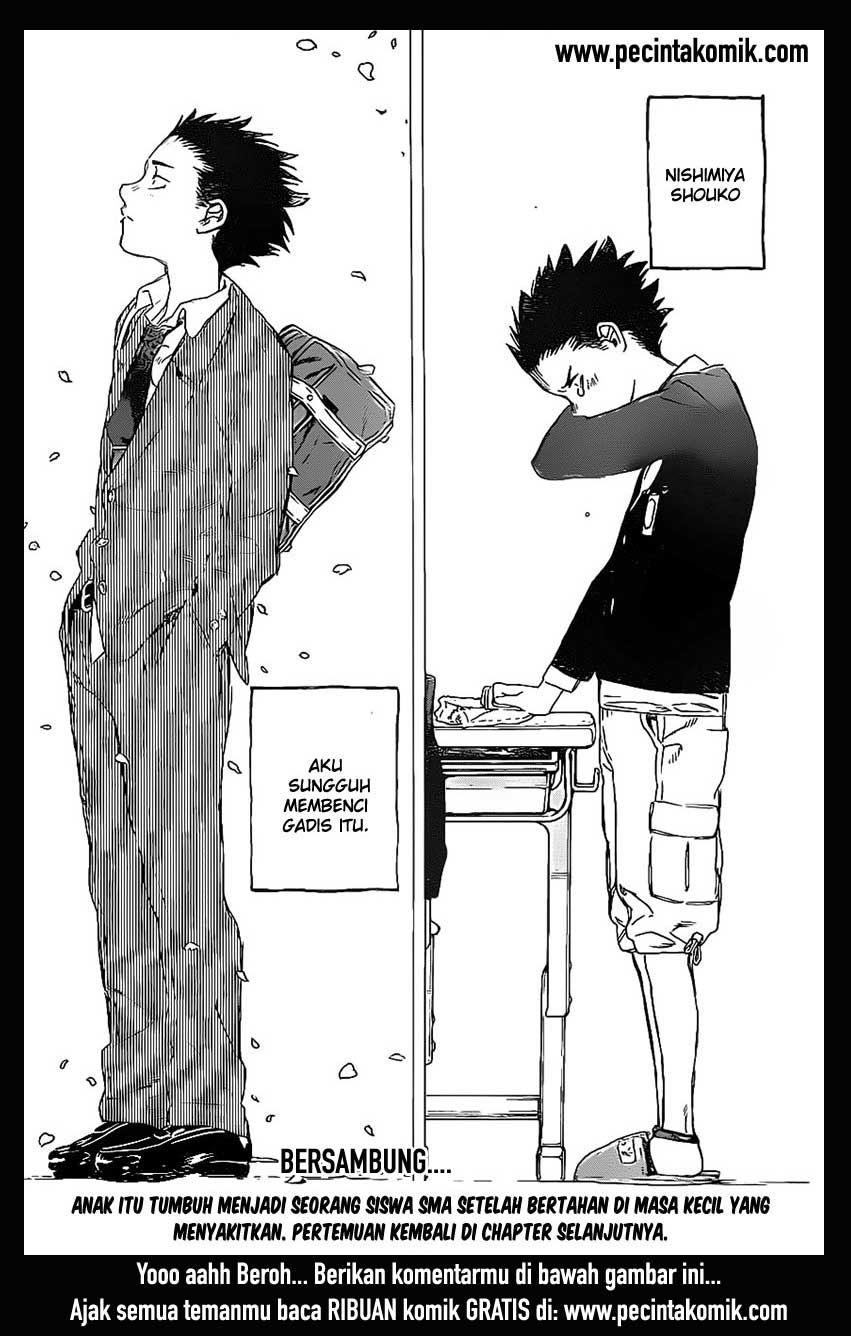 Chapter 4 - halaman 27
