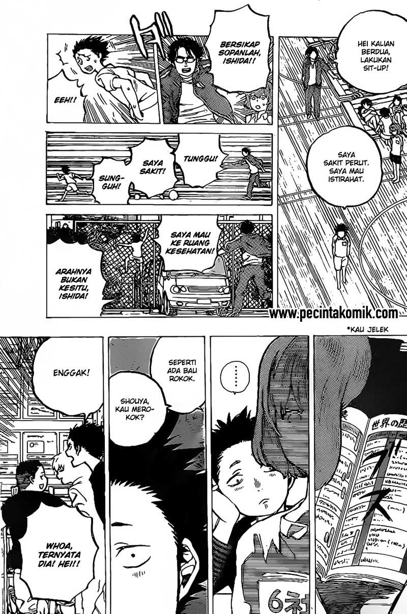 Chapter 4 - halaman 6