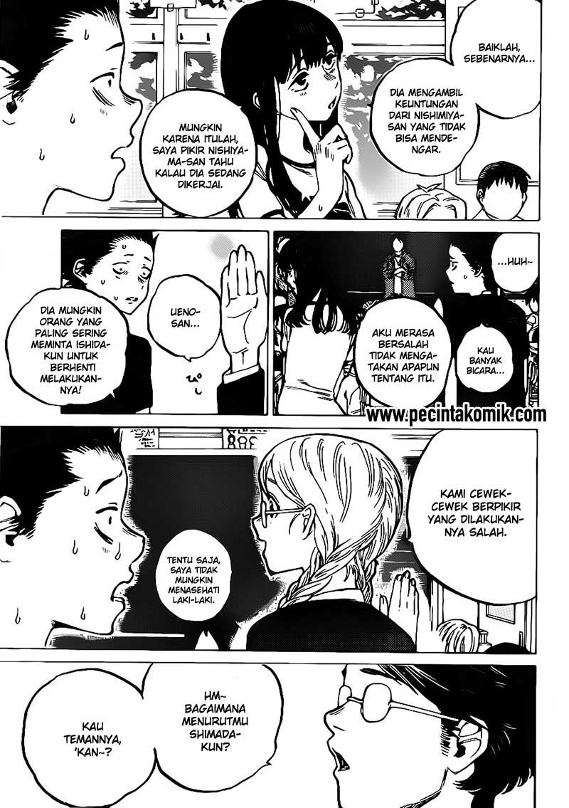 Chapter 3 - halaman 13
