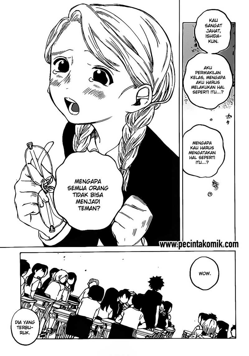 Chapter 3 - halaman 15