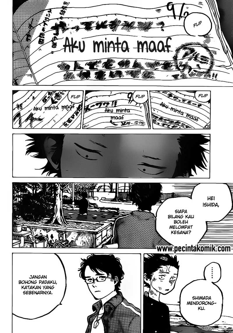 Chapter 3 - halaman 18