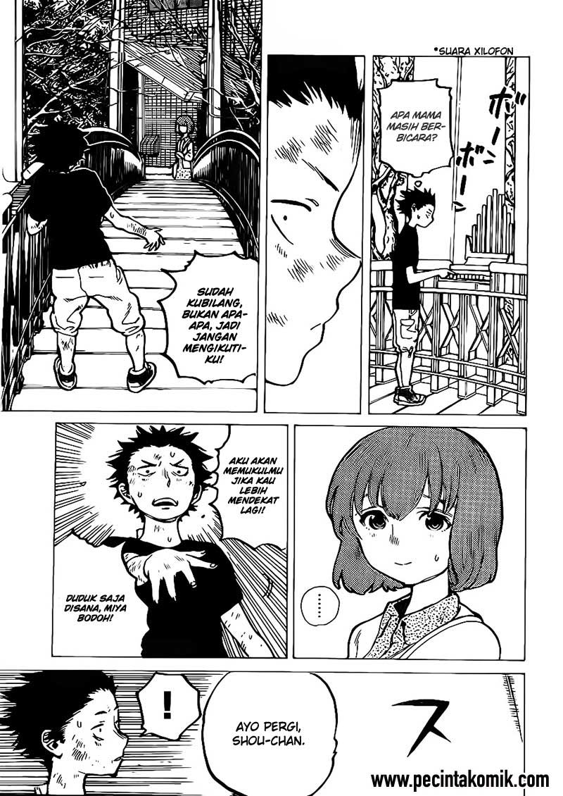 Chapter 3 - halaman 25