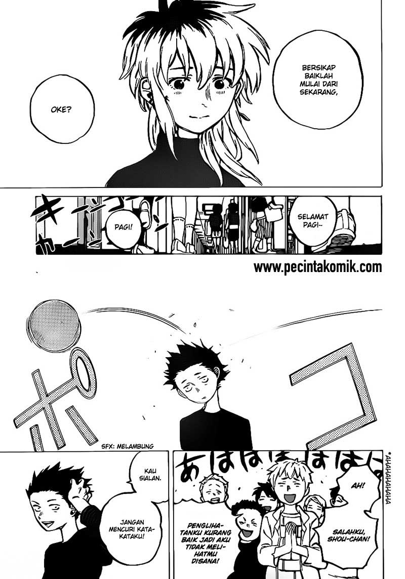 Chapter 3 - halaman 27