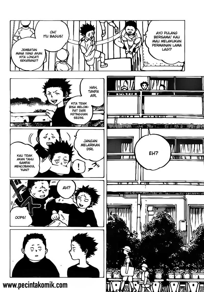 Chapter 3 - halaman 28
