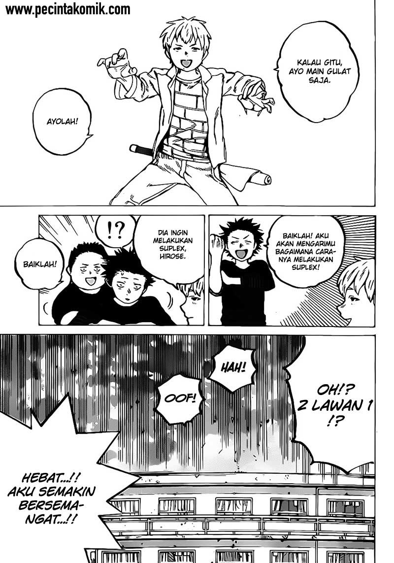 Chapter 3 - halaman 29