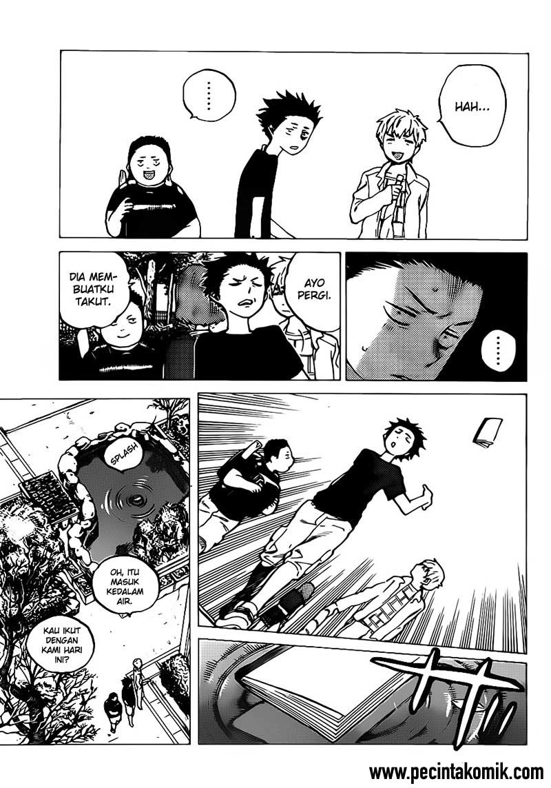 Chapter 3 - halaman 5