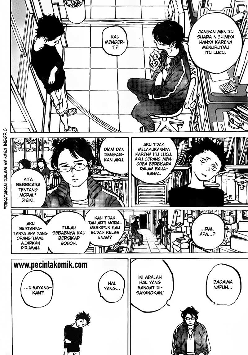 Chapter 2 - halaman 15