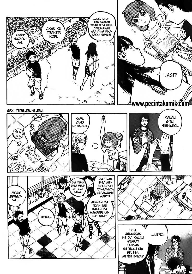 Chapter 2 - halaman 17