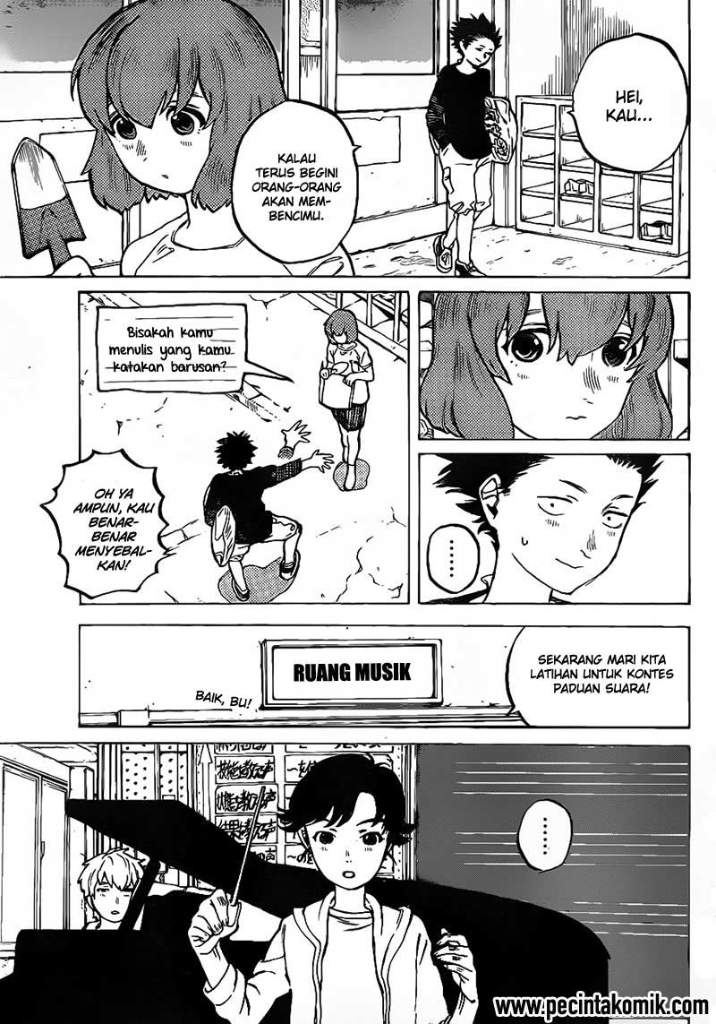 Chapter 2 - halaman 18