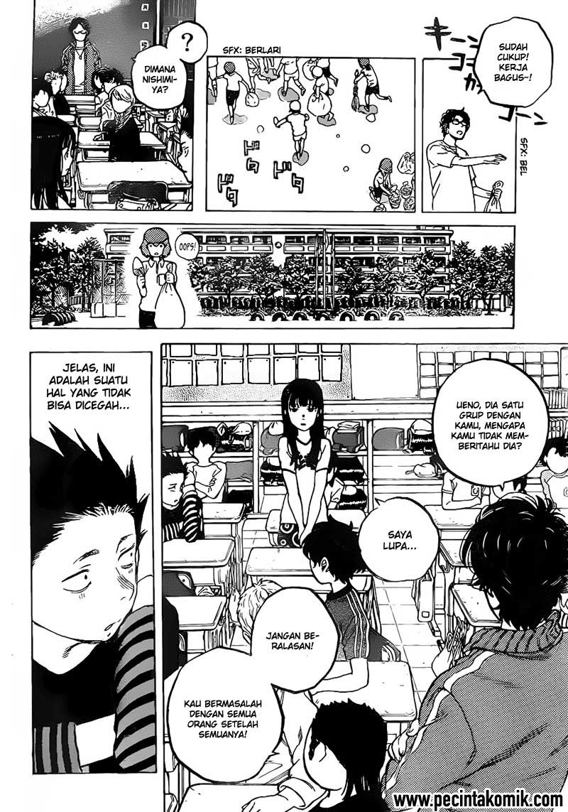 Chapter 2 - halaman 21
