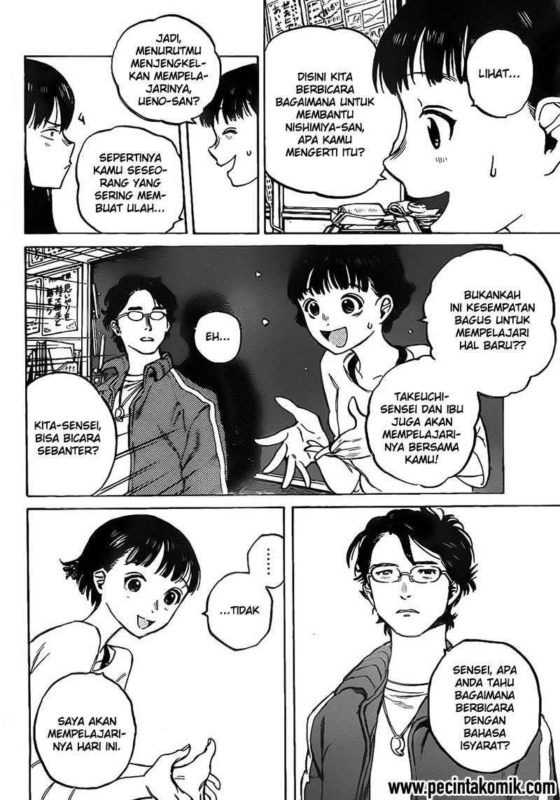 Chapter 2 - halaman 25