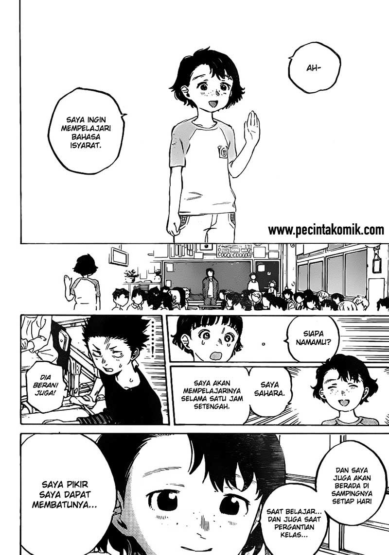 Chapter 2 - halaman 27