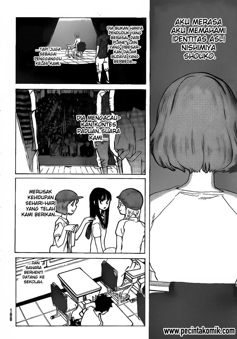 Chapter 2 - halaman 31