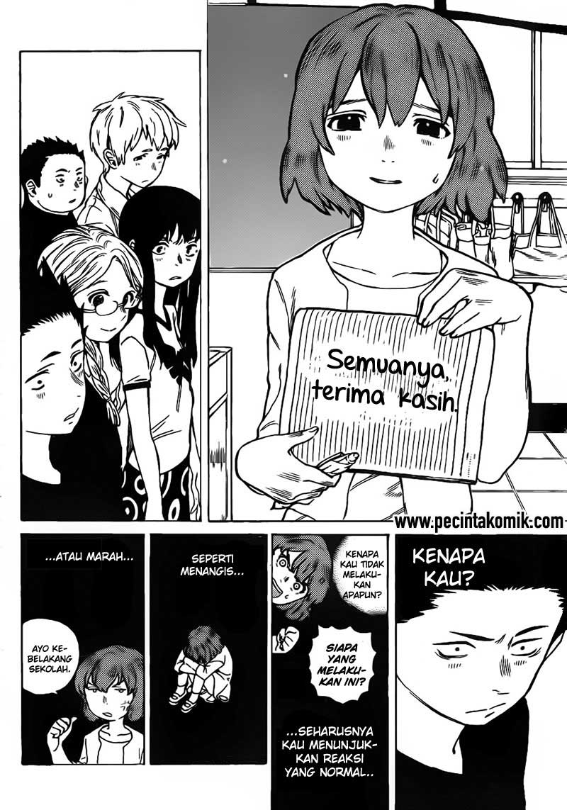 Chapter 2 - halaman 35