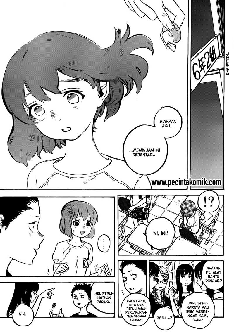 Chapter 2 - halaman 42