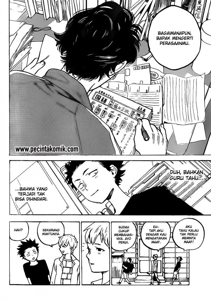 Chapter 2 - halaman 45