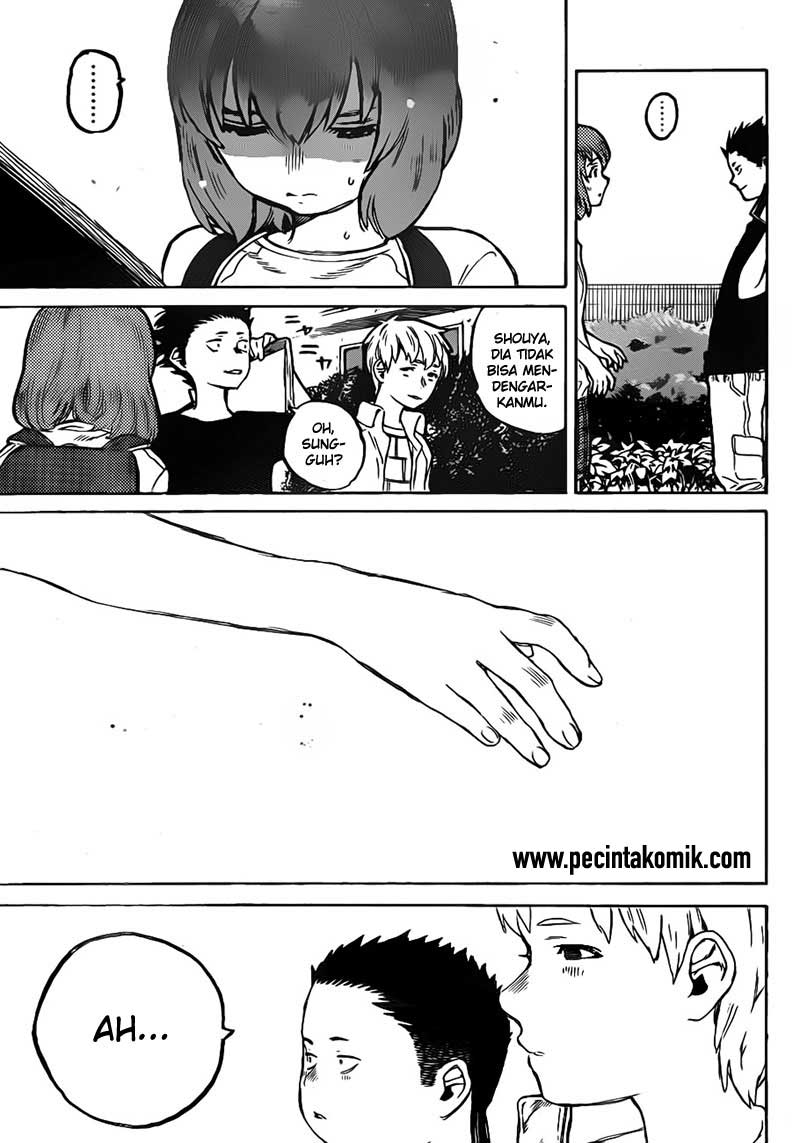 Chapter 2 - halaman 48
