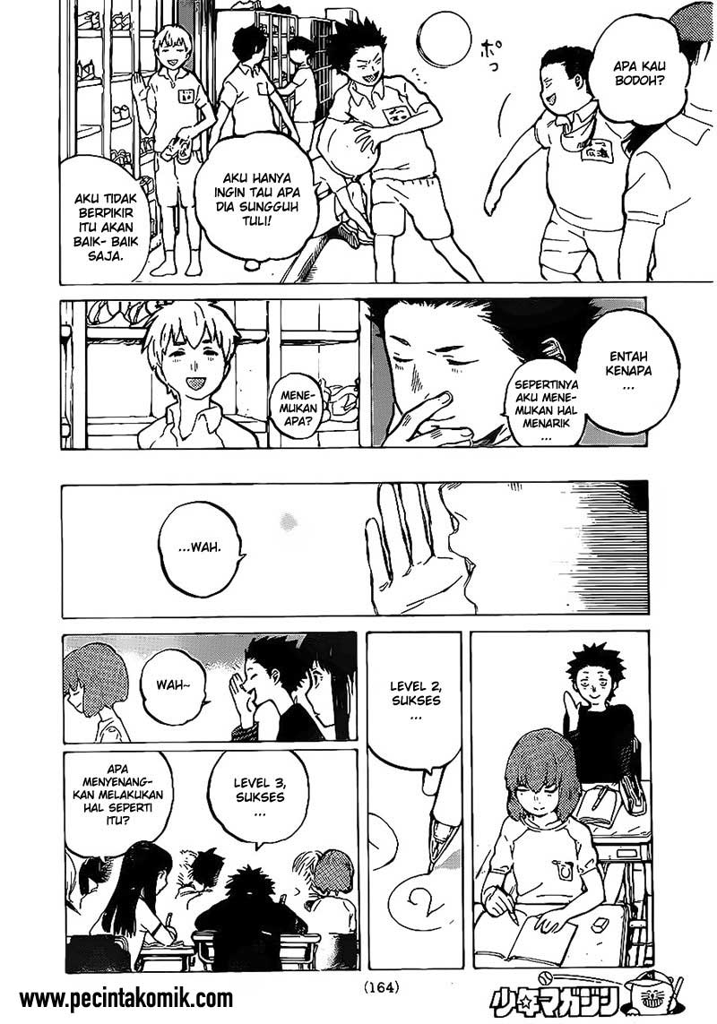 Chapter 2 - halaman 7