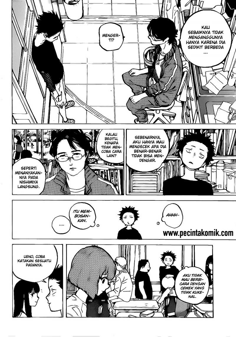 Chapter 2 - halaman 9