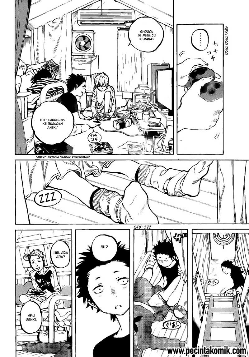 Chapter 1 - halaman 18