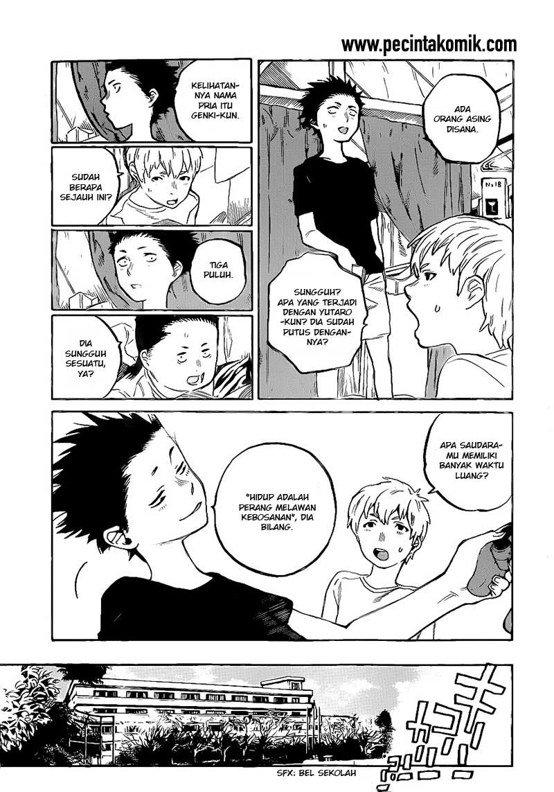 Chapter 1 - halaman 19