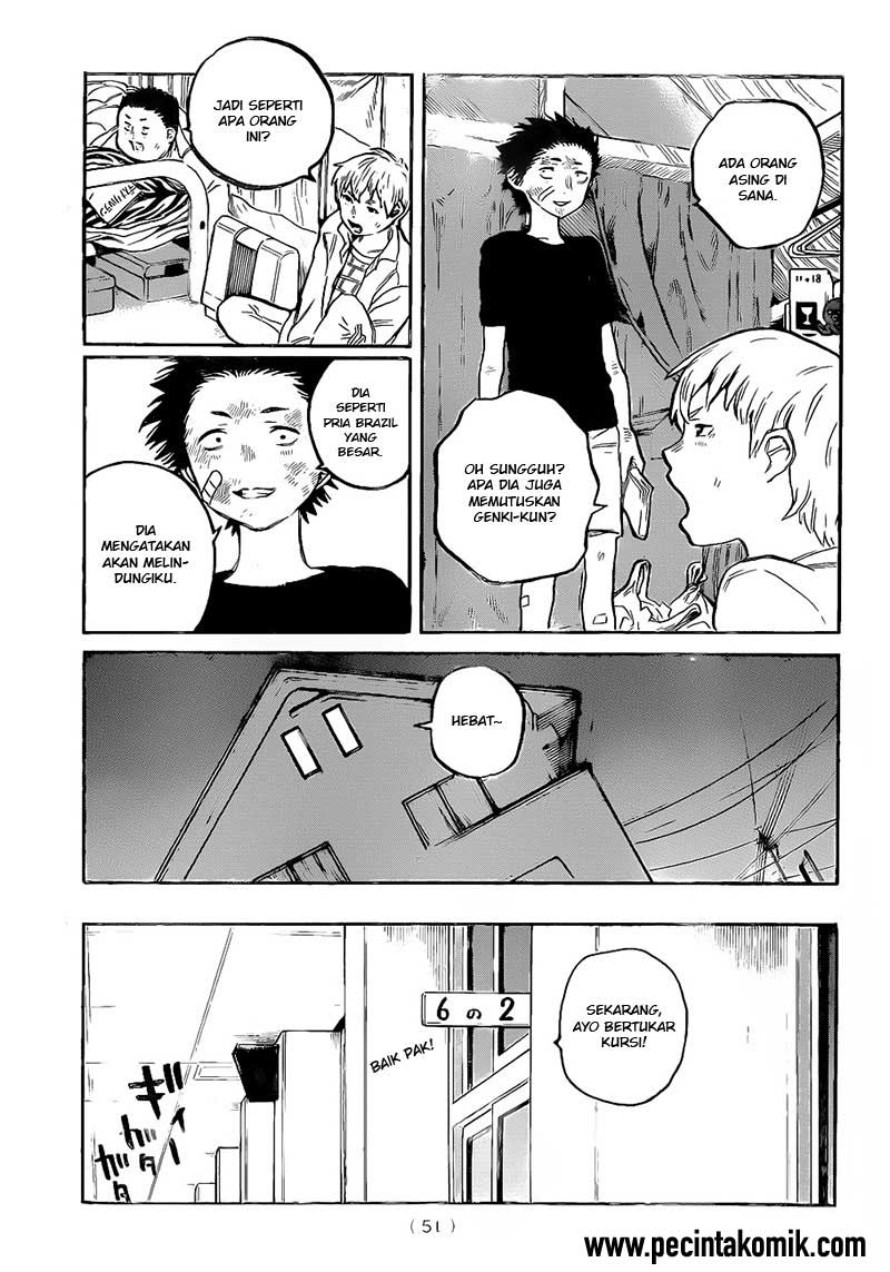 Chapter 1 - halaman 43