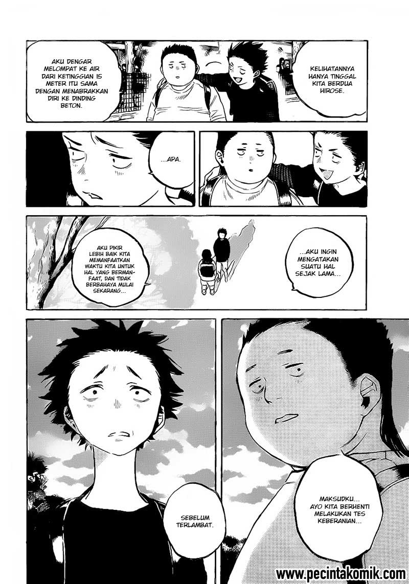 Chapter 1 - halaman 46