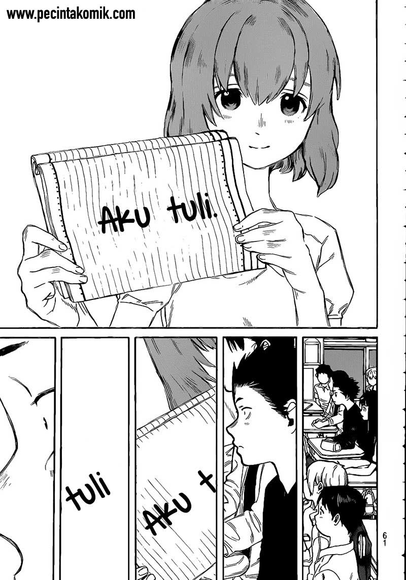Chapter 1 - halaman 53