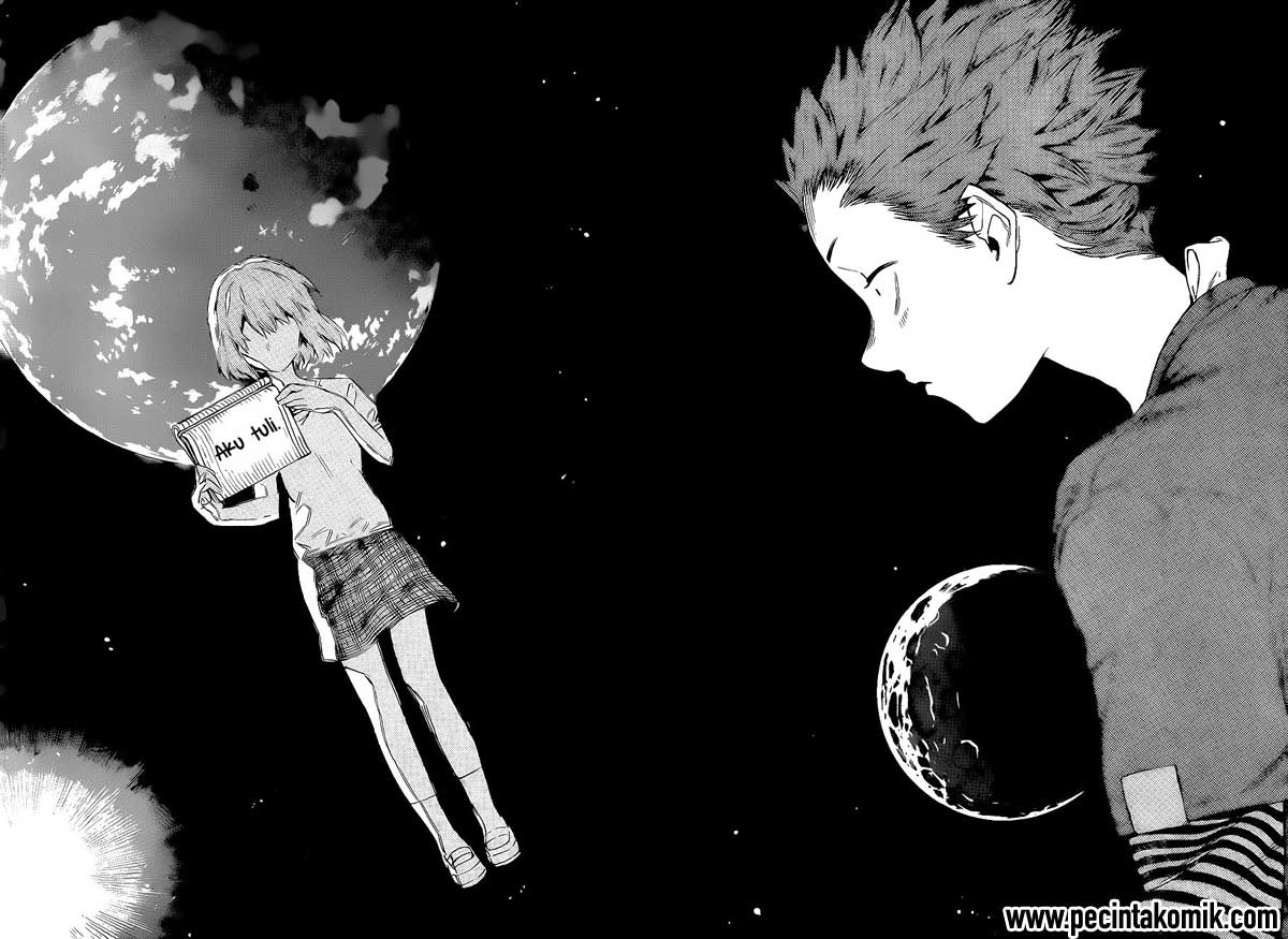 Chapter 1 - halaman 54