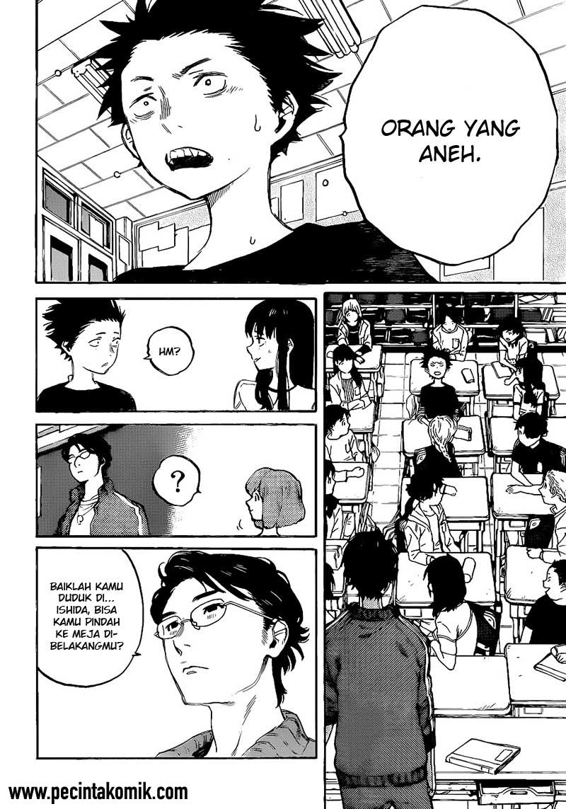 Chapter 1 - halaman 55