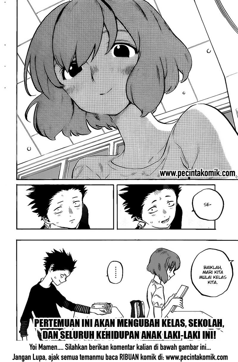 Chapter 1 - halaman 57