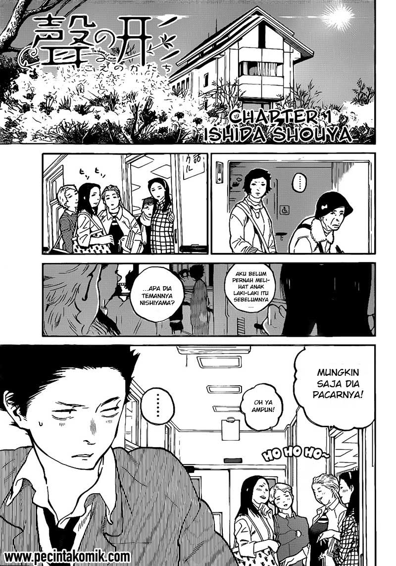 Chapter 1 - halaman 7