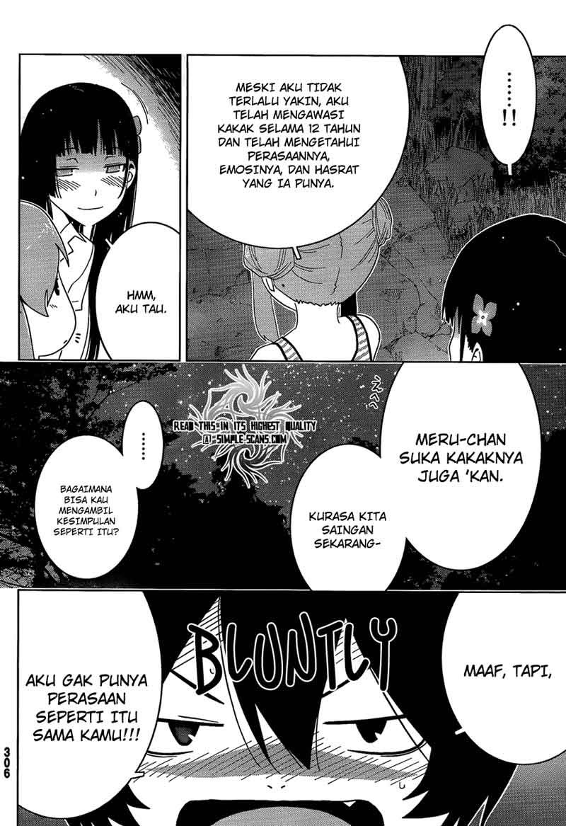 Chapter 22 - halaman 8