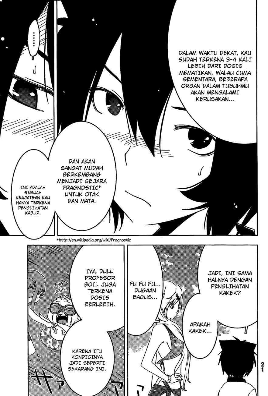 Chapter 21 - halaman 12