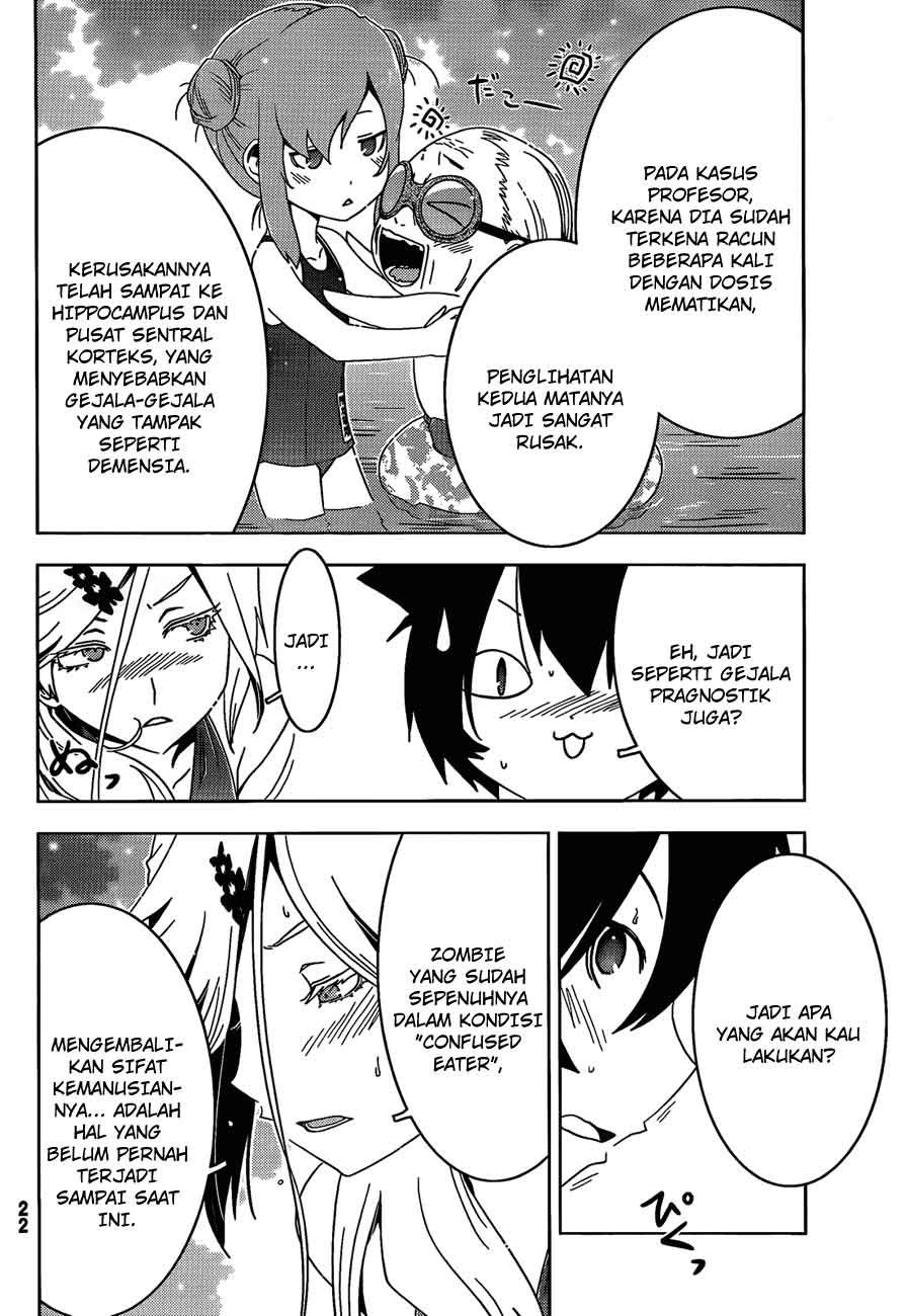 Chapter 21 - halaman 13