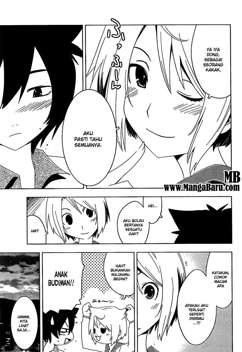Chapter 14 - halaman 28
