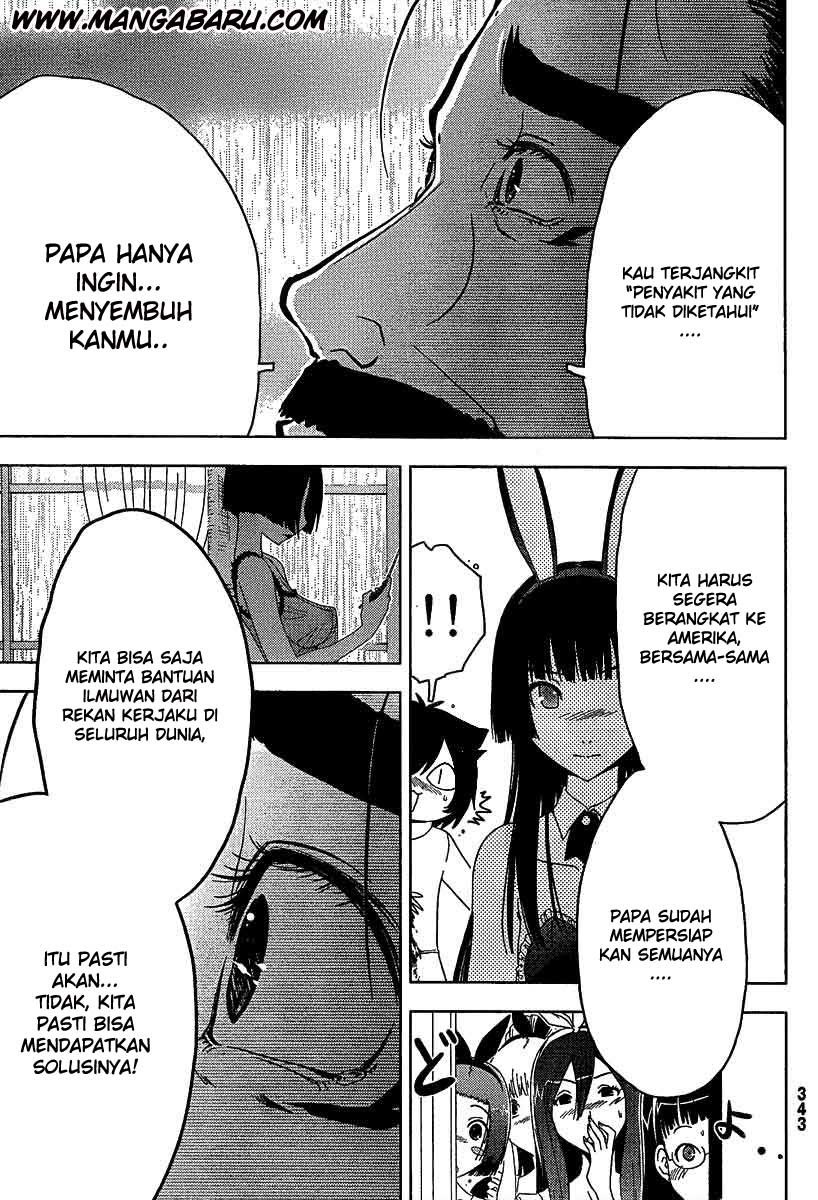 Chapter 9 - halaman 14